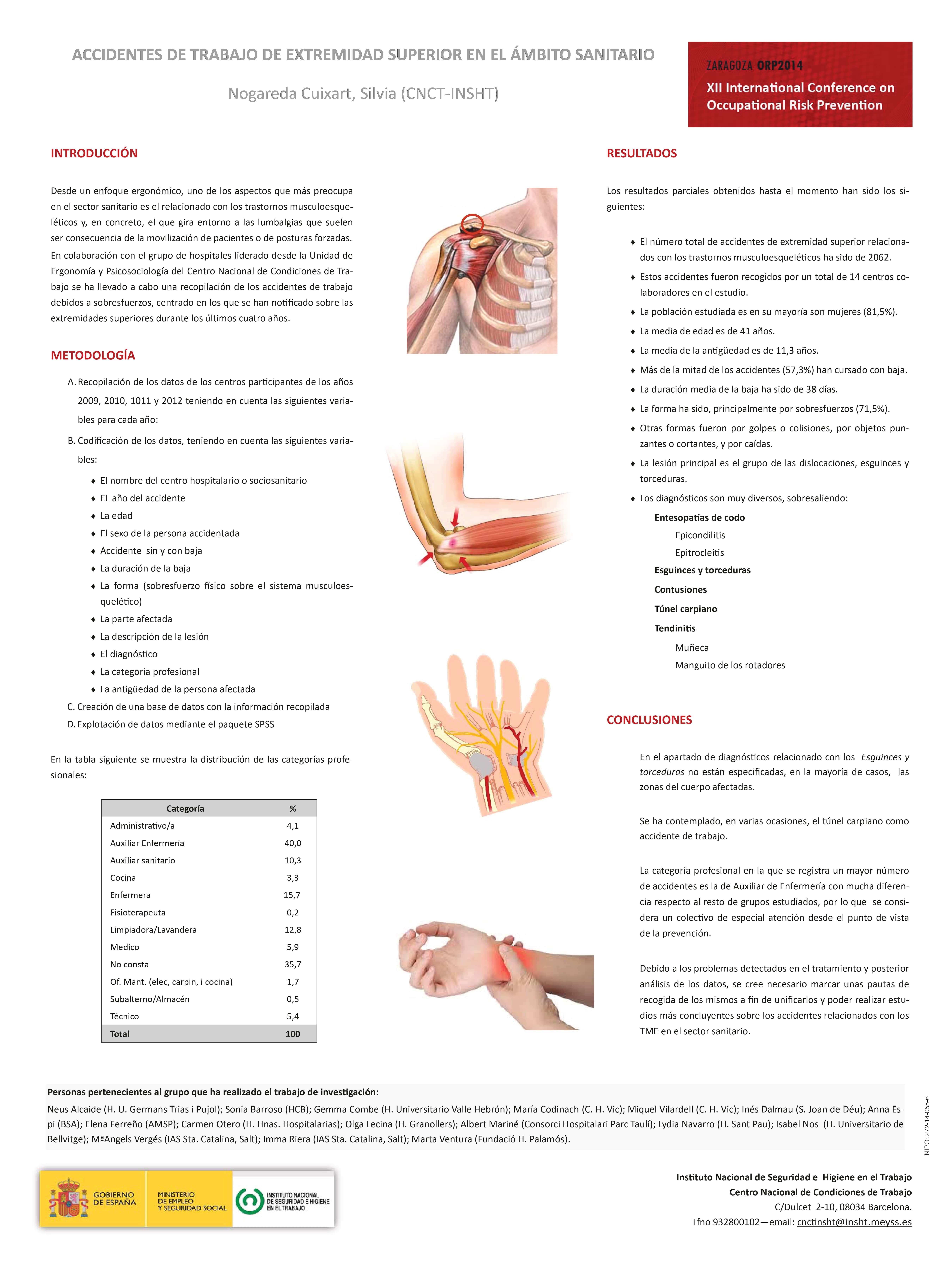 Póster Técnico: Accidentes de trabajo de extremidad superior en el ámbito sanitario - Año 2014