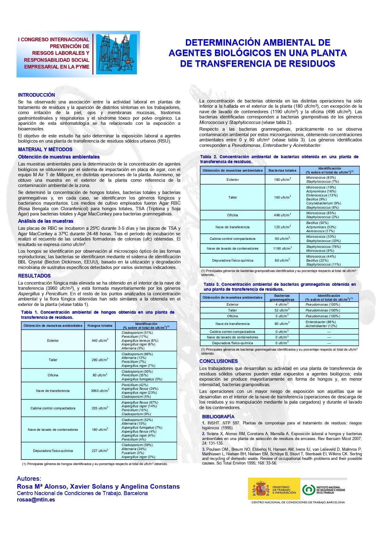 Póster Técnico: Determinación ambiental de agentes biológicos en una planta de transferencia de residuos - Año 2008
