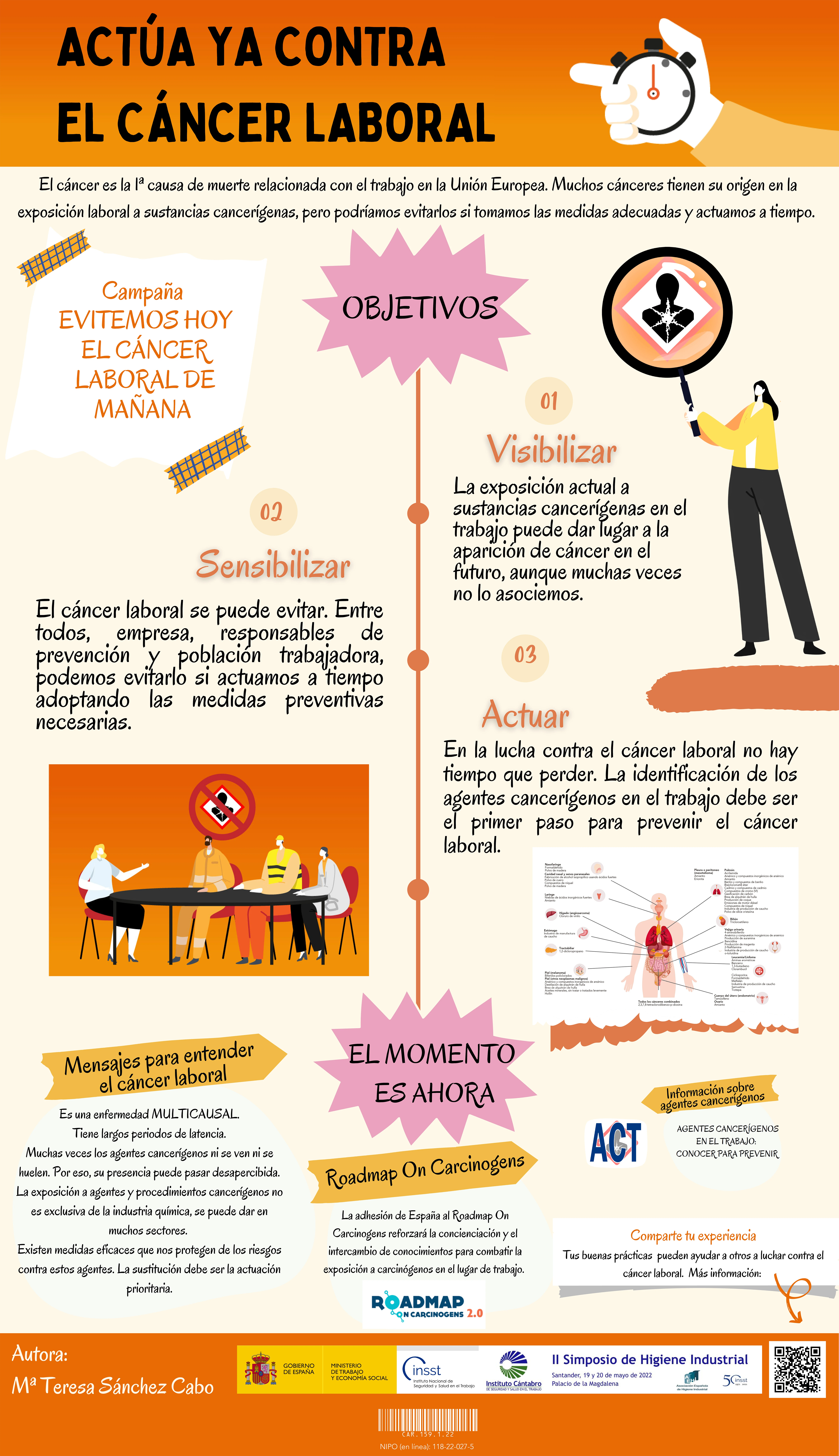 Cartel: Actúa ya contra el cáncer laboral - Año 2022