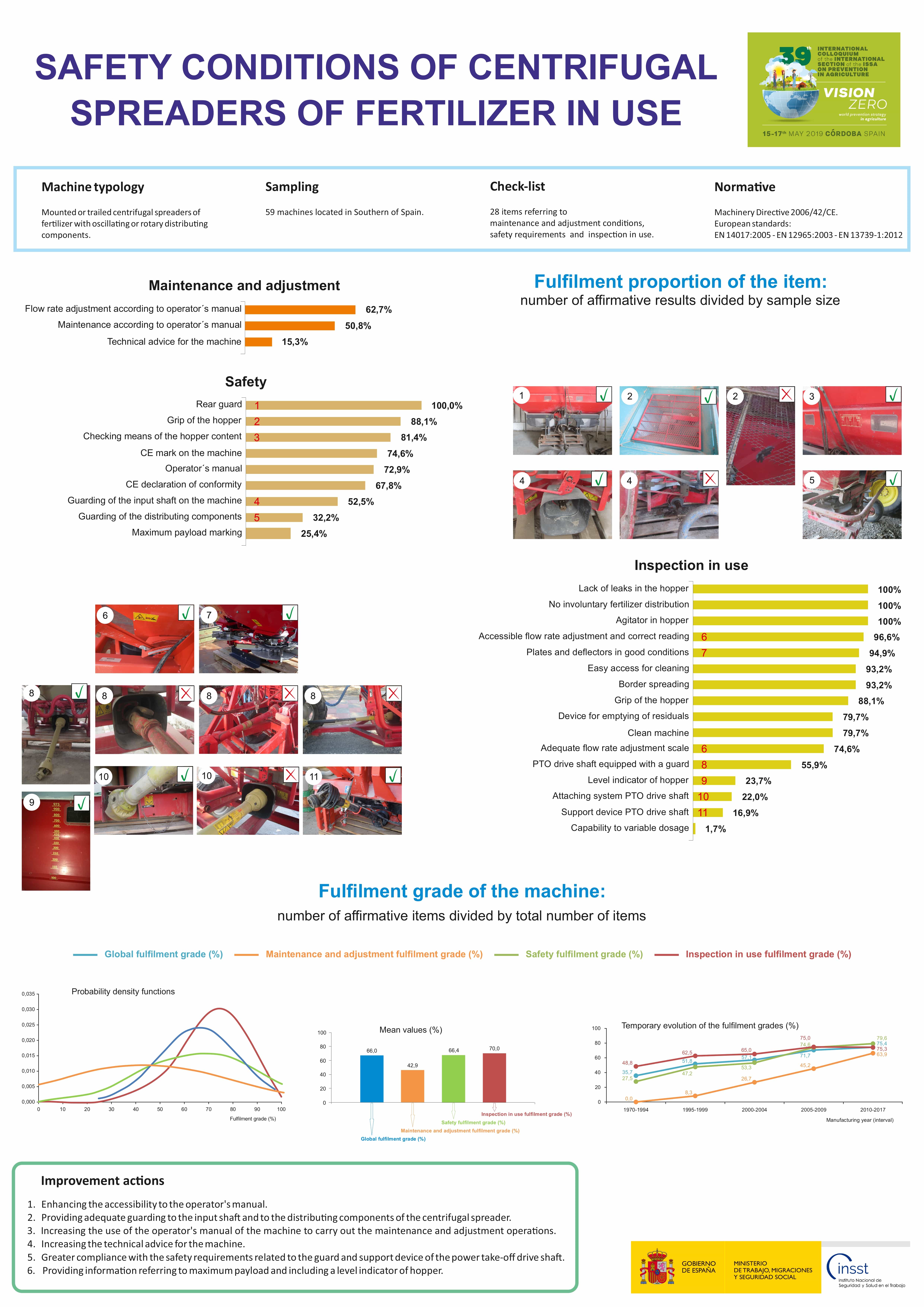 Ficha Catalogo detalle tpl n1793481716287