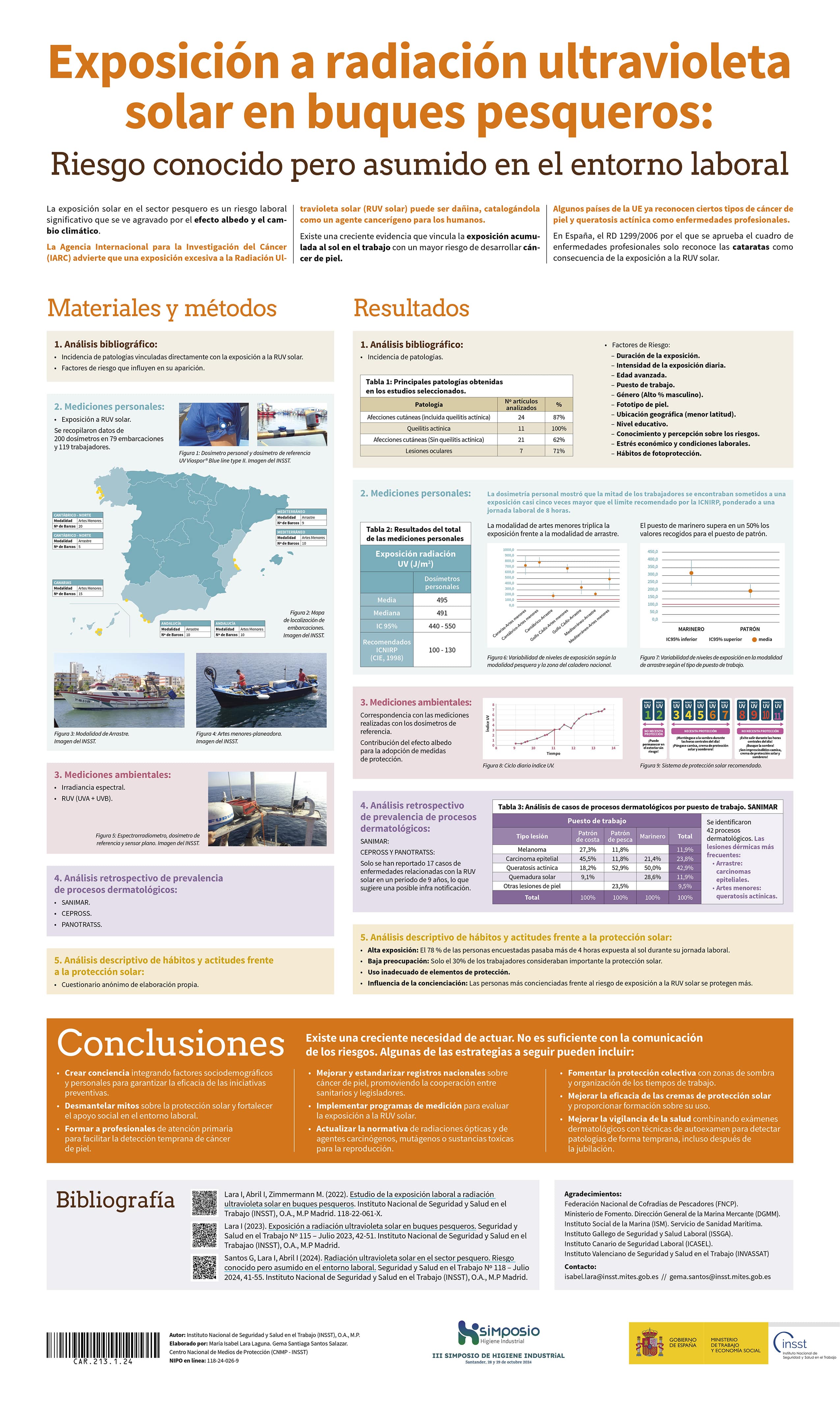 Póster técnico: Exposición a radiación ultravioleta solar en buques pesqueros: riesgo conocido pero asumido en el entorno laboral - Año 2024