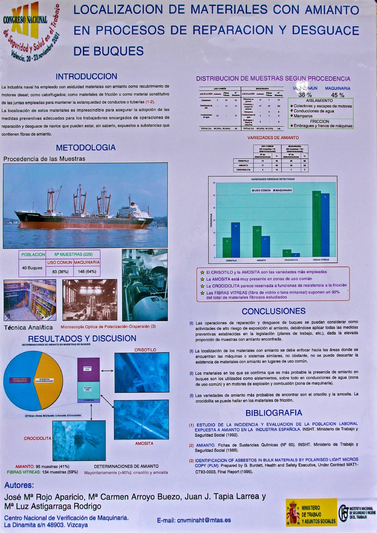 Póster Técnico: Localización de materiales con amianto en procesos de reparación y desguace de buques - Año 2001