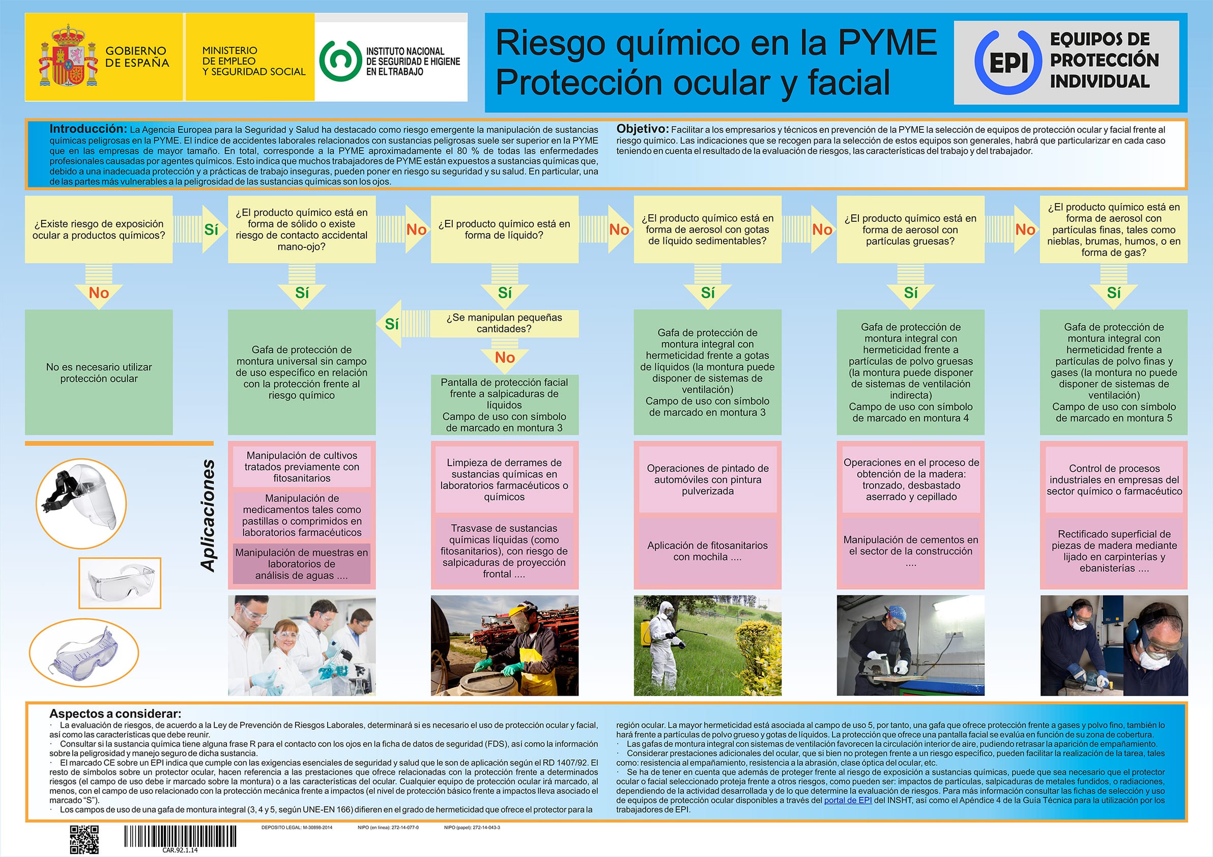 Cartel: Riesgo químico en la PYME. Protección ocular y facial - Año 2014