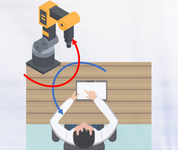 Robot colaborativo