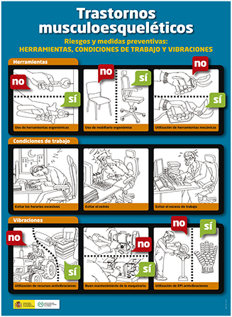Cartel: Trastornos musculoesqueléticos. Herramientas, condiciones de trabajo y vibraciones - Año 2011