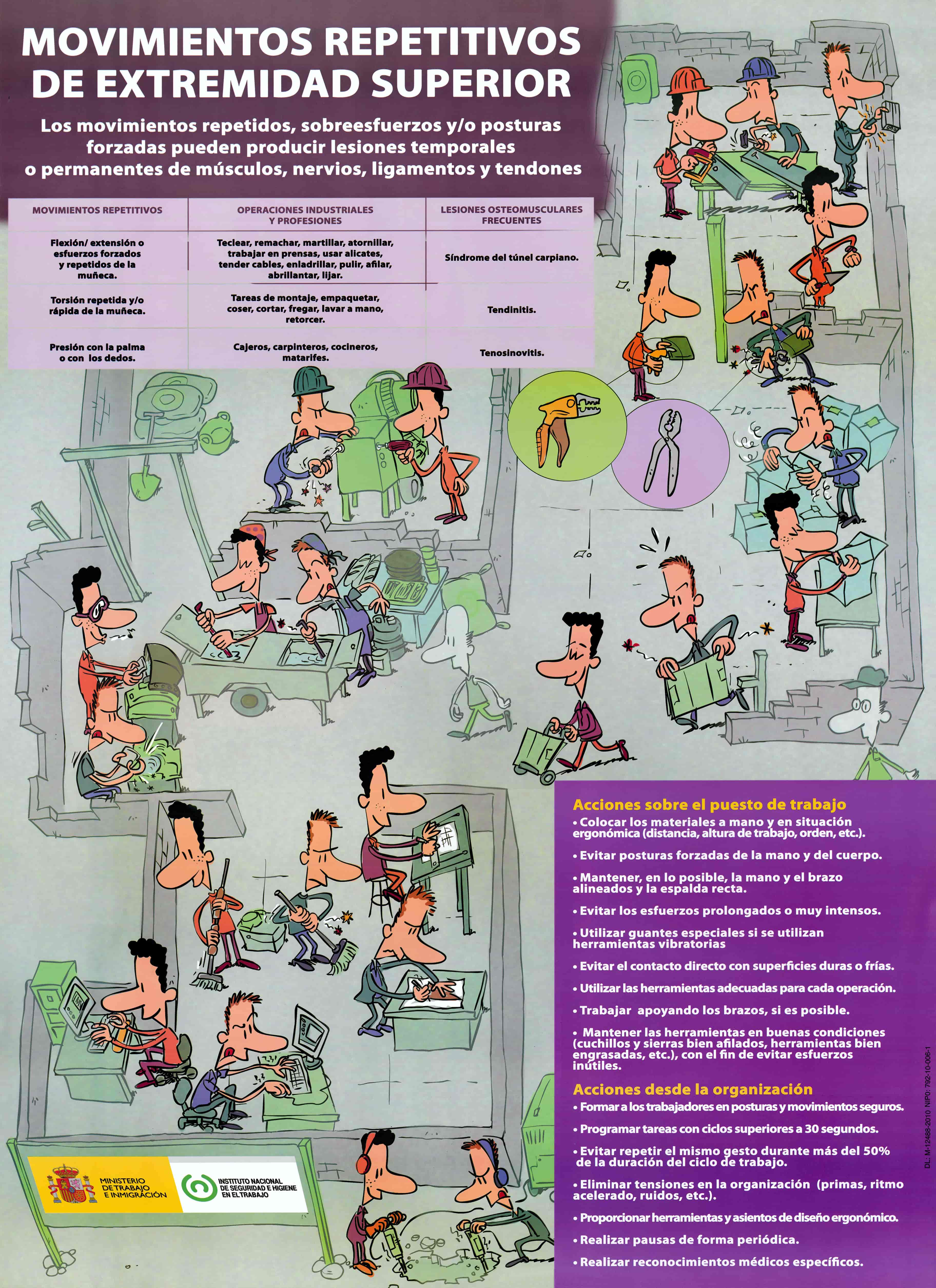 Cartel: Movimientos repetitivos de extremidad superior - Año 2010