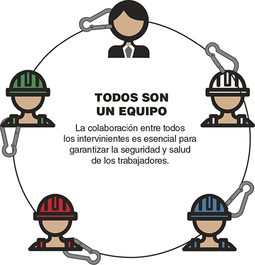 Infografía figuras intervinientes
