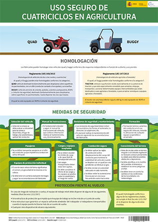 Cartel: Uso seguro de cuatriciclos en agricultura - Año 2020