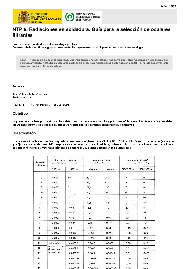 Primera página del documento NTP 6: Radiaciones en soldadura. Guía para la selección de oculares filtrantes