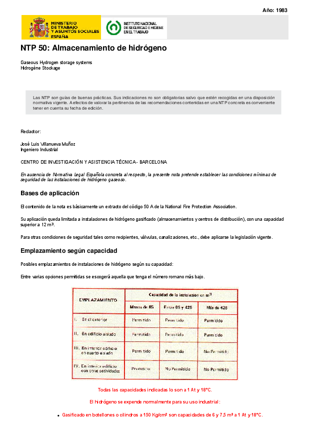 Primera página del documento NTP 50: Almacenamiento de hidrógeno