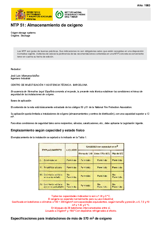 Primera página del documento NTP 51: Almacenamiento de oxígeno