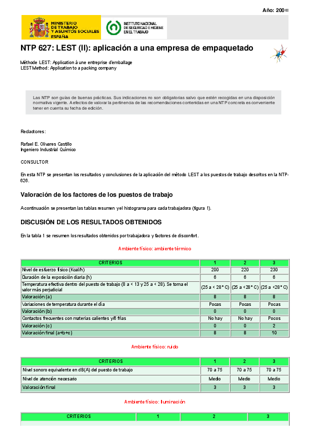 Primera página del documento NTP 627: Método LEST (II): aplicación a una empresa de empaquetado.