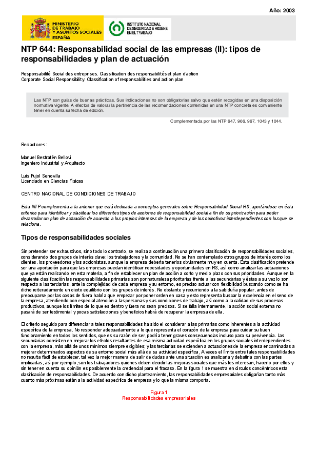 Primera página del documento NTP 644: Responsabilidad social de las empresas (II): tipos de responsabilidades y plan de actuación.