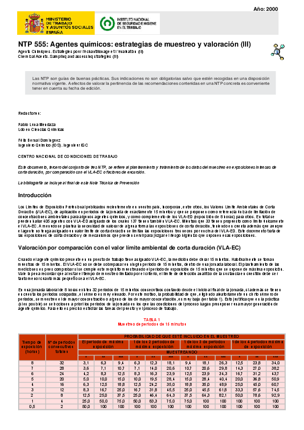 Primera página del documento NTP 555: Agentes químicos: estrategias de muestreo y valoración (III).