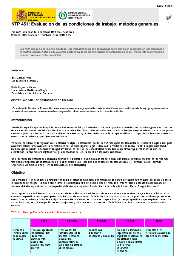 Primera página del documento NTP 451: Evaluación de las condiciones de trabajo: métodos generales