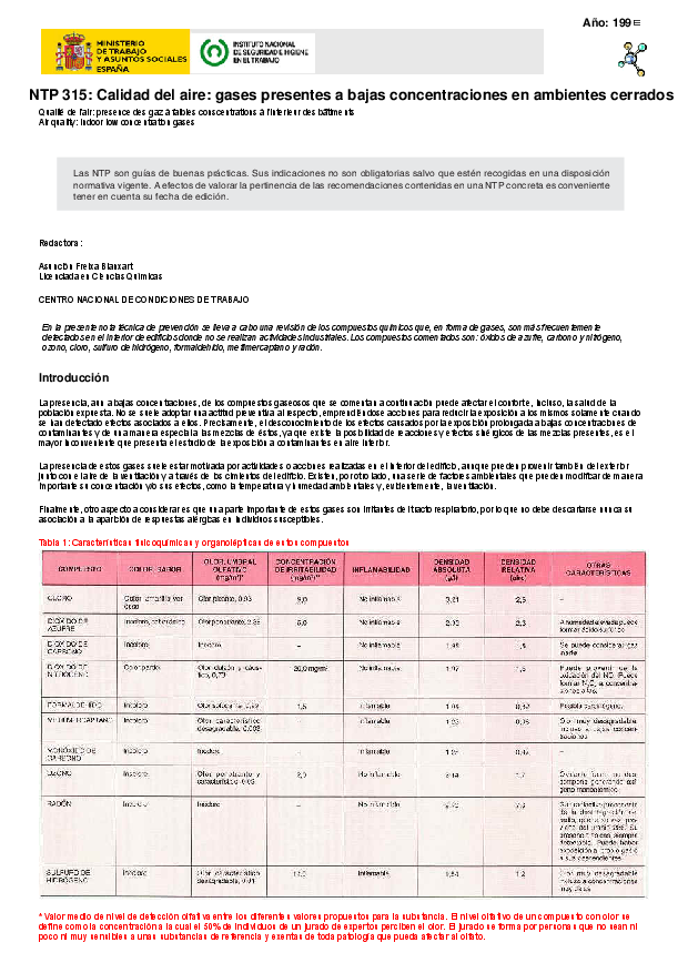 Primera página del documento NTP 315: Calidad del aire: gases presentes a bajas concentraciones en ambientes cerrados