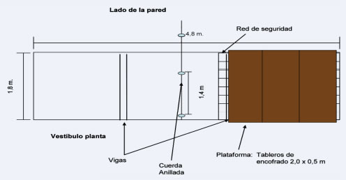 Croquis del hueco del ascensor
