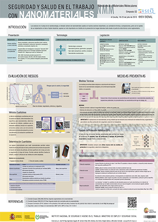 Cartel: Seguridad y salud en el trabajo con nanomateriales. XXXV Bienal de la Real Sociedad Española de Química - Año 2015