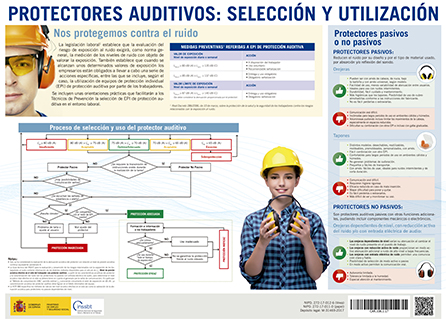 Cartel: Protectores auditivos: selección y utilización - Año 2017