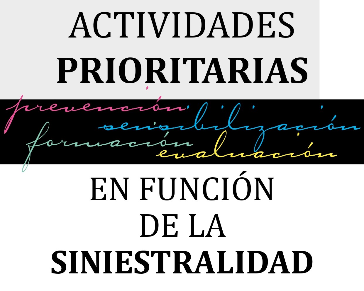 Portada miniatura Actividades prioritarias en funcion de la siniestralidad