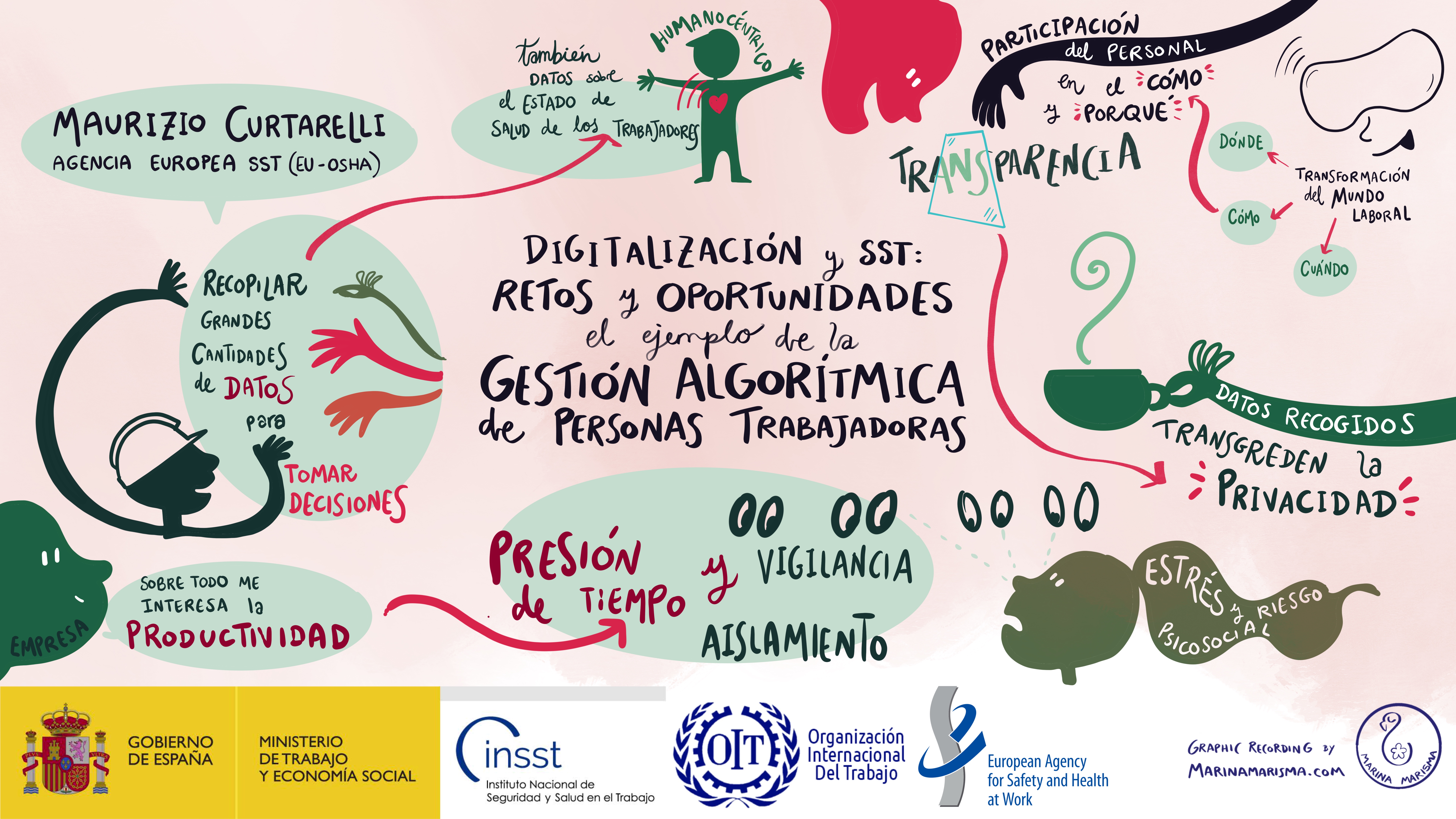 Registro gráfico de la jornada sobre digitalización y SST y la gestión algorítmica de personas trabajadoras
