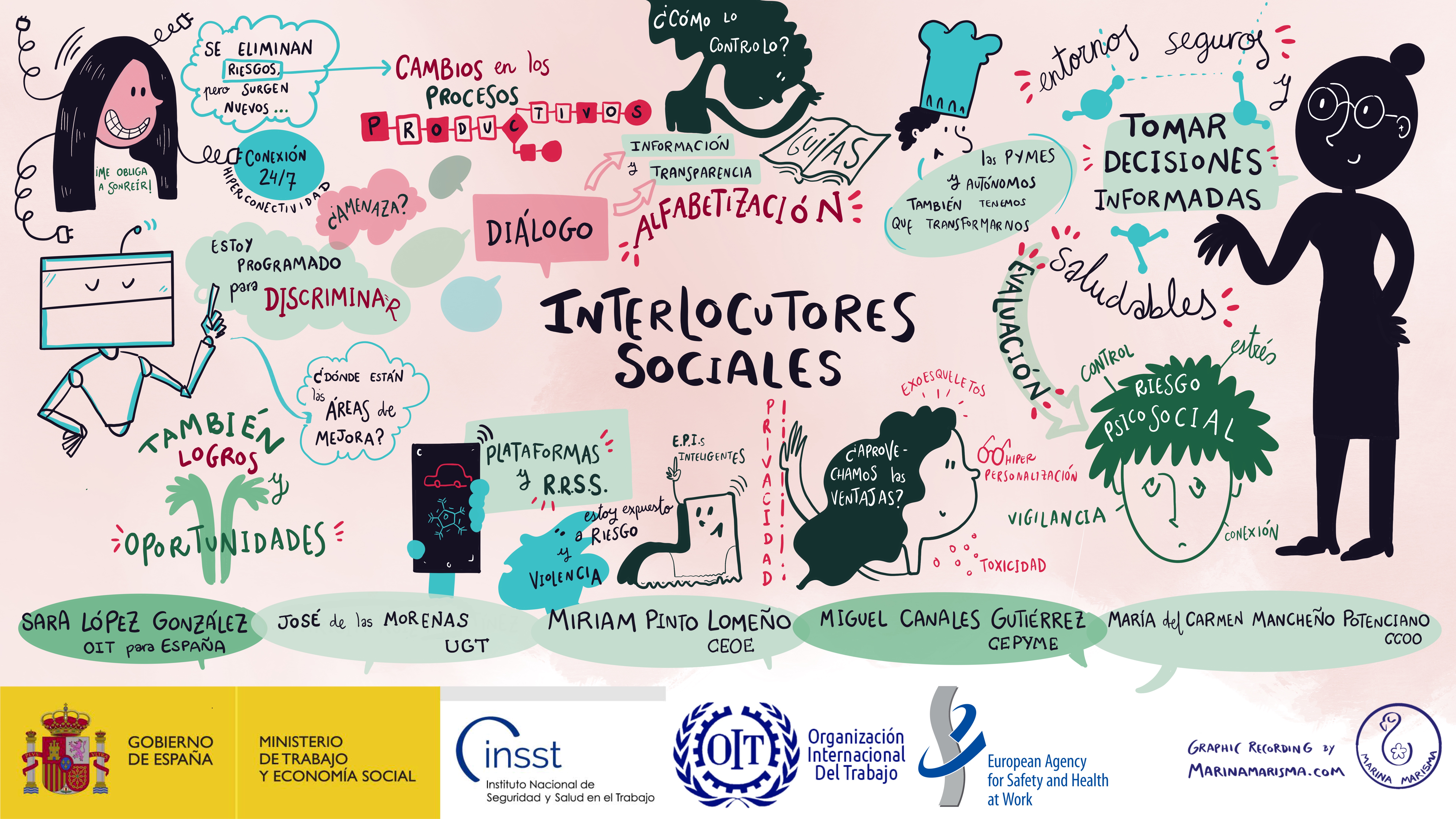 Ilustración resumen de la jornada del Día Mundial de la SST 2025 sobre digitalización y riesgos, con los interlocutores sociales