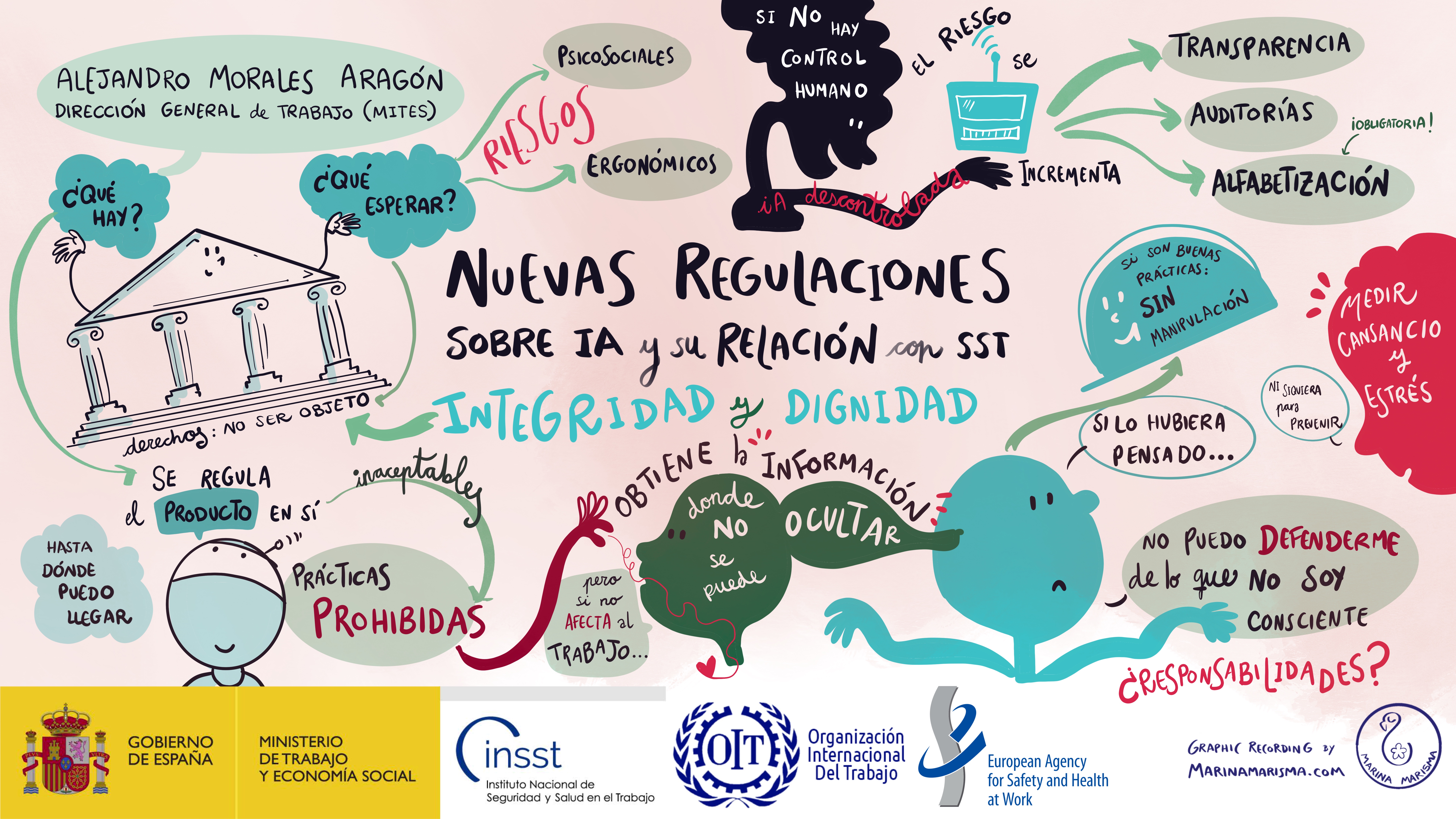 Registro grafico de la ponencia sobre nuevas regulaciones de IA y su relacion con la seguridad y salud en el trabajo
