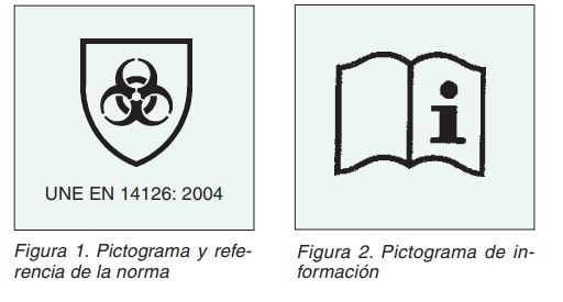 Pictograma de riesgo biológico con norma UNE EN 14126:2004 y pictograma de información (libro abierto con i).