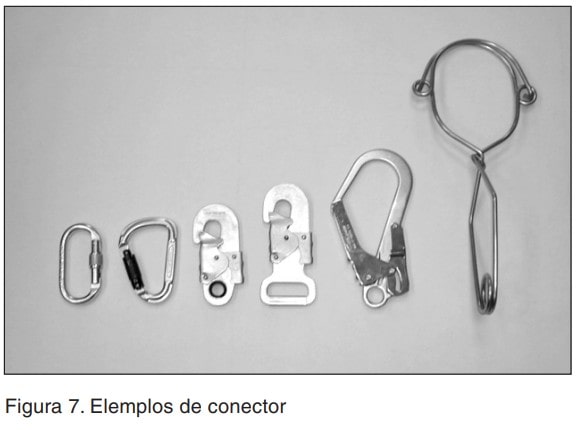 Figura 7: ejemplos de conectores metálicos para sistemas anticaídas: mosquetones y ganchos de distintos tamaños