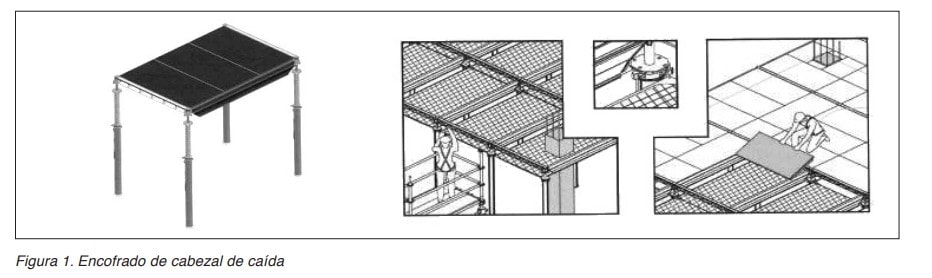 Ilustraciones del encofrado de cabezal de caida y su montaje en obra