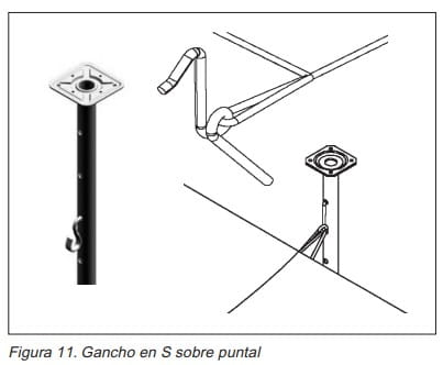 Figura 11: gancho en S sobre puntal para sujeción de elementos en cubierta.