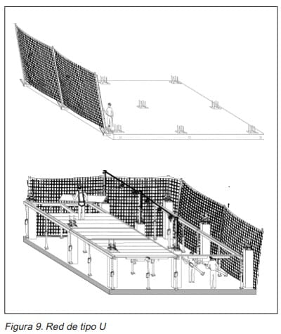 Dibujo de red de seguridad de tipo U para protección contra caídas en obra