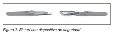 Dos bisturis con dispositivo de seguridad para proteger la hoja