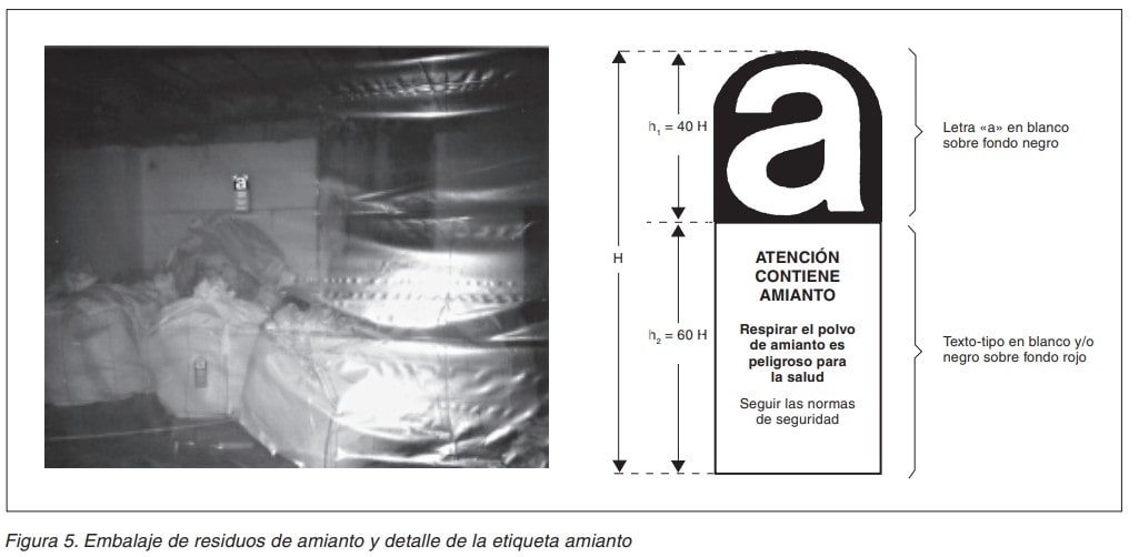 Embalaje de residuos de amianto en sacos y detalle de la etiqueta de amianto con la letra a y el texto de advertencia.