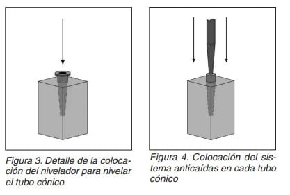 Figuras 3 y 4: colocación del nivelador y del sistema anticaídas en cada tubo cónico.