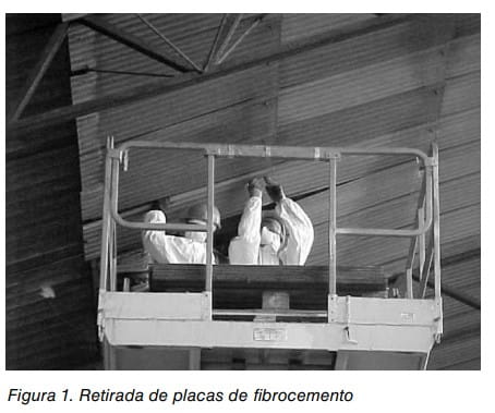 Figura 1: trabajadores con equipo de protección retirando placas de fibrocemento desde una plataforma elevadora