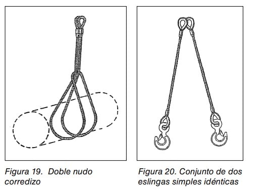 Doble nudo corredizo y conjunto de dos eslingas simples idénticas con ganchos.