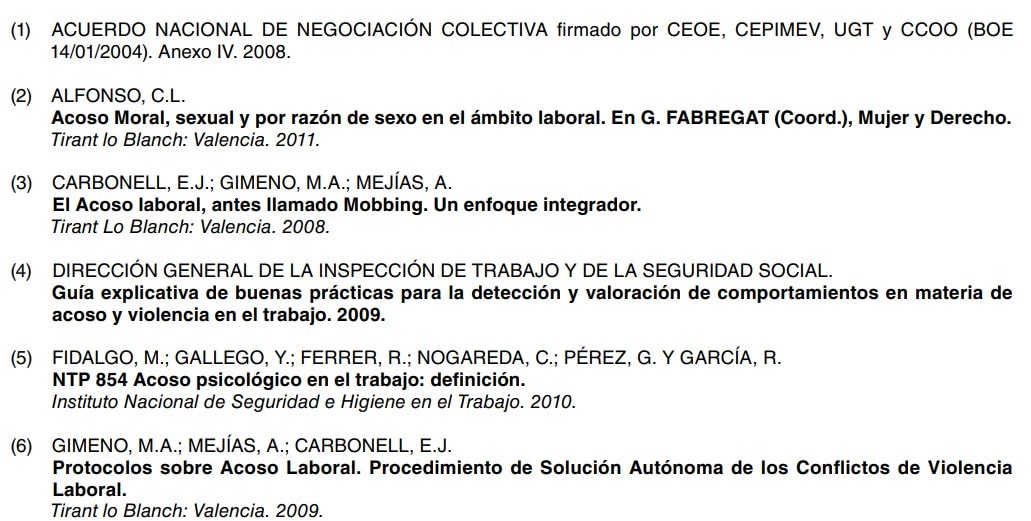 Listado bibliográfico de referencias sobre acoso laboral y mobbing