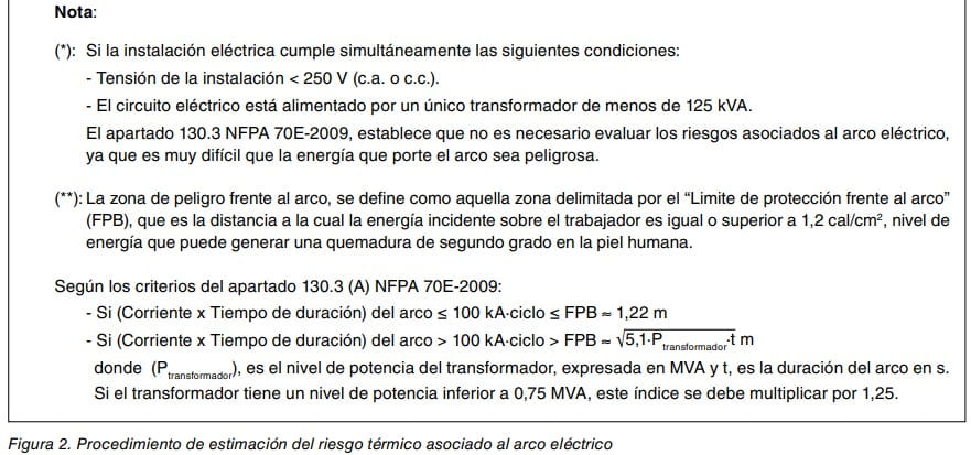 Nota con criterios NFPA 70E para estimar el riesgo térmico del arco eléctrico y delimitar la zona de peligro.