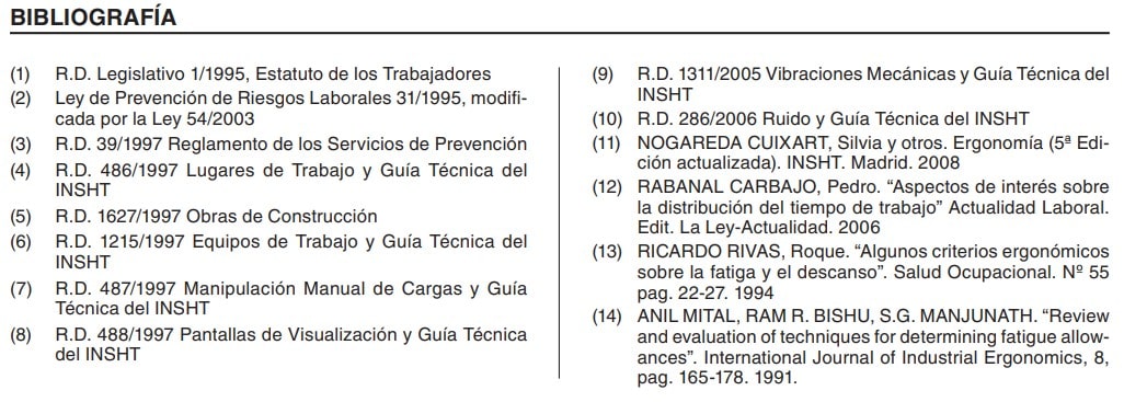 Listado bibliográfico de normativa y publicaciones sobre prevención de riesgos laborales