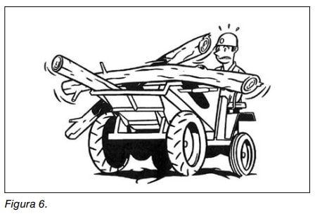 Viñeta de un tractor agrícola transportando troncos de forma inestable, con el conductor sobresaltado