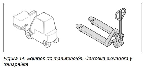 Equipos de manutención: carretilla elevadora y transpaleta
