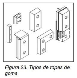Dibujo técnico de varios tipos de topes de goma