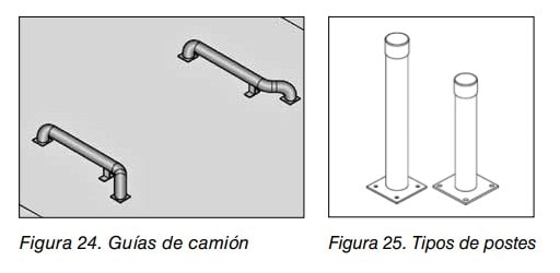 Guías de camión en un muelle y tipos de postes de protección