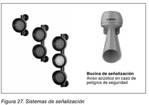 Figura 27. Sistemas de señalización: pilotos luminosos y bocina de señalización acústica