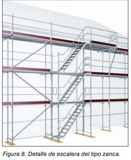 Detalle de escaleras de tipo zanca integradas en un andamio metálico tubular