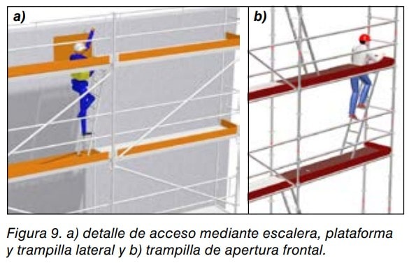 Acceso a andamio mediante escalera con trampilla lateral (a) y con trampilla de apertura frontal (b)