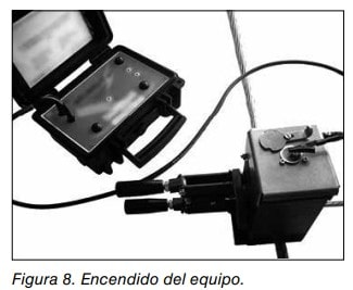 Figura 8: encendido del equipo de medición conectado a una fuente de alimentación