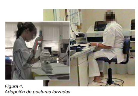 Figura 4: trabajadores de laboratorio adoptando posturas forzadas de pie y sentado.