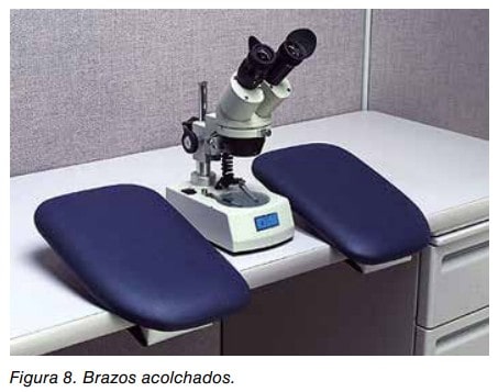 Microscopio sobre mesa con dos reposabrazos acolchados azules a ambos lados.